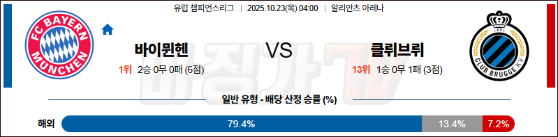 2025-10-23 UEFA 챔피언스리그 바이에른 뮌헨 클럽 브뤼헤 KV 해외축구분석 무료중계 스포츠분석 관련 이미지