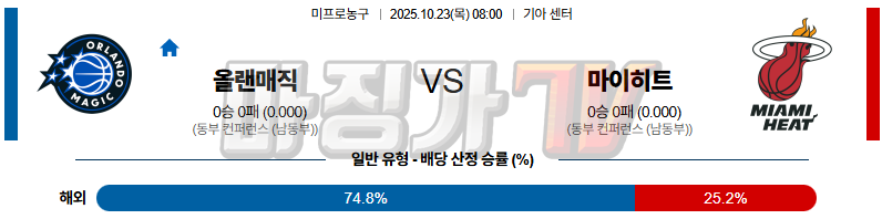 2025-10-23 NBA 올랜도 매직 마이애미 히트 NBA분석 무료중계 스포츠분석 관련 이미지