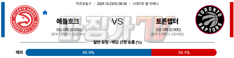 2025-10-23 NBA 애틀랜타 호크스 토론토 랩터스 NBA분석 무료중계 스포츠분석 관련 이미지