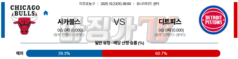 2025-10-23 NBA 시카고 불스 디트로이트 피스톤스 NBA분석 무료중계 스포츠분석 관련 이미지