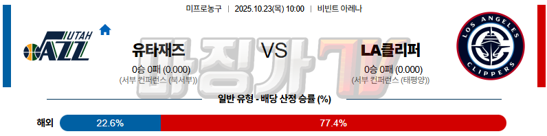 2025-10-23 NBA 유타 재즈 LA 클리퍼스 NBA분석 무료중계 스포츠분석 관련 이미지