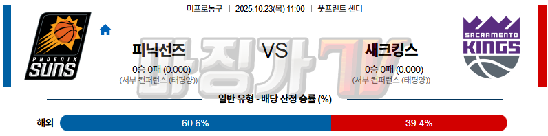 2025-10-23 NBA 피닉스 선즈 새크라멘토 킹스 NBA분석 무료중계 스포츠분석 관련 이미지