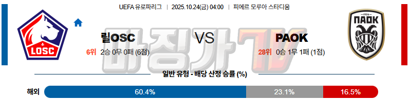 2025-10-24 UEFA 유로파리그 릴 OSC PAOK 해외축구분석 무료중계 스포츠분석 관련 이미지