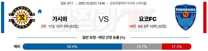 2025-10-25 J리그 1 가시와 레이솔 요코하마 FC K리그/J리그분석 무료중계 스포츠분석 관련 이미지