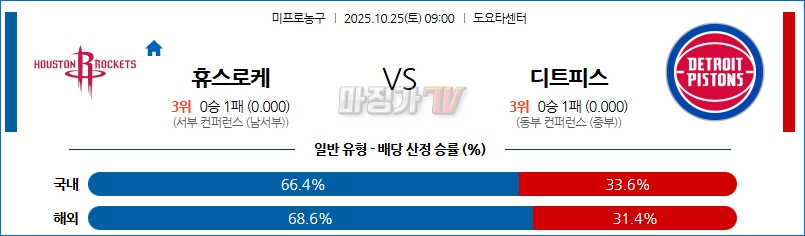 2025-10-25 NBA 휴스턴 로켓츠 디트로이트 피스톤스 NBA분석 무료중계 스포츠분석 관련 이미지