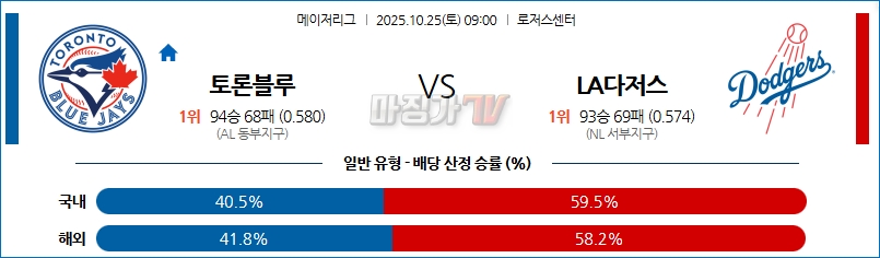 2025-10-25 MLB 토론토 LA다저스 MLB분석 무료중계 스포츠분석 관련 이미지
