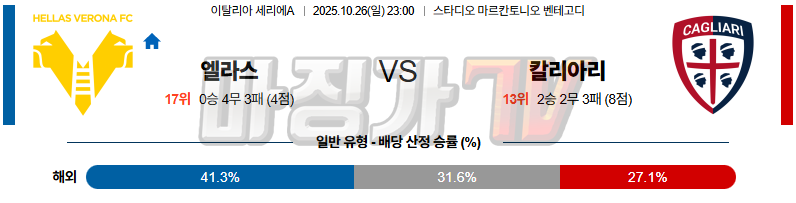 2025-10-26 세리에 A 엘라스 베로나 FC 칼리아리 칼초 해외축구분석 무료중계 스포츠분석 관련 이미지