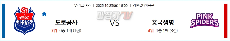 2025-10-25 V-리그 남자부 한국 도로공사 흥국생명 국내농구/배구분석 무료중계 스포츠분석 관련 이미지