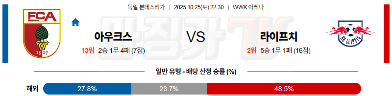 2025-10-25 분데스리가 아우크스부르크 RB 라이프치히 해외축구분석 무료중계 스포츠분석 관련 이미지