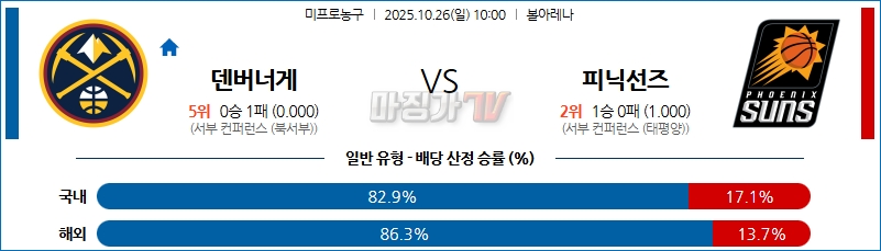 2025-10-26 NBA 덴버 너겟츠 피닉스 선즈 NBA분석 무료중계 스포츠분석 관련 이미지