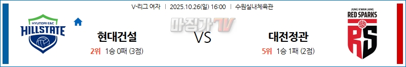 2025-10-26 V-리그 여자부 현대건설 정관장 국내농구/배구분석 무료중계 스포츠분석 관련 이미지