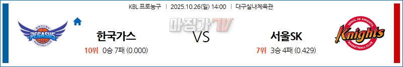 2025-10-26 KBL 대구 한국가스공사 서울 SK 국내농구/배구분석 무료중계 스포츠분석 관련 이미지