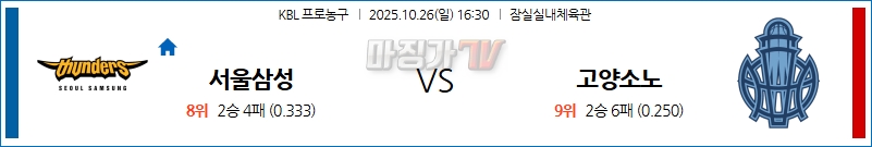 2025-10-26 KBL 서울 삼성 고양 소노 국내농구/배구분석 무료중계 스포츠분석 관련 이미지