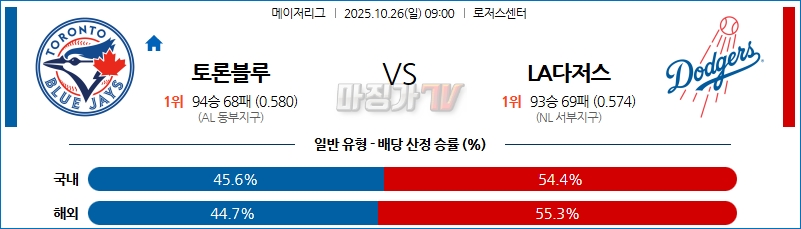 2025-10-26 MLB 토론토 LA다저스 MLB분석 무료중계 스포츠분석 관련 이미지