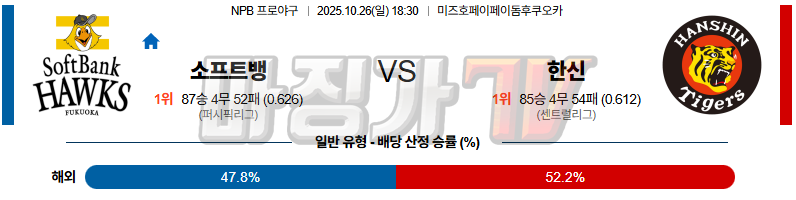 2025-10-26 NPB 소프트뱅크 한신 KBO/NPB분석 무료중계 스포츠분석 관련 이미지