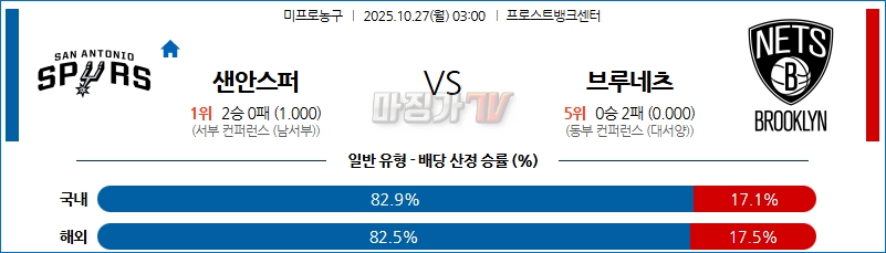 2025-10-27 NBA 샌안토니오 스퍼스 브루클린 네츠 NBA분석 무료중계 스포츠분석 관련 이미지
