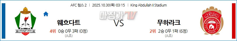 2025-10-30 AFC 챔피언스리그 2 알웨흐닷 알 무하라크 해외축구분석 무료중계 스포츠분석 관련 이미지