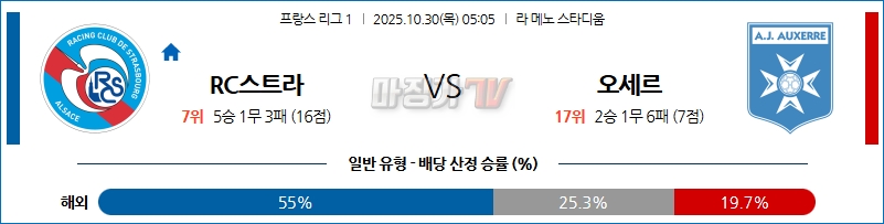 2025-10-30 리그앙 RC 스트라스부르 AJ 오세르 해외축구분석 무료중계 스포츠분석 관련 이미지