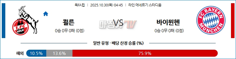 2025-10-30 독일 FA컵 쾰른 바이에른 뮌헨 해외축구분석 무료중계 스포츠분석 관련 이미지