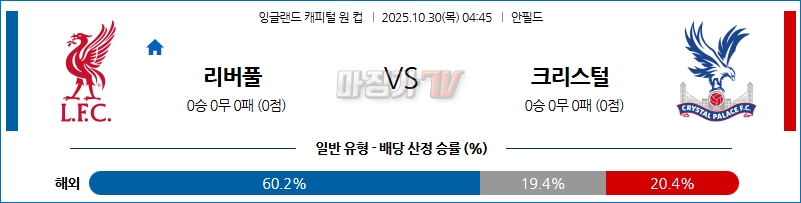 2025-10-30 잉글랜드캐피털원컵 리버풀 FC 크리스탈 팰리스 해외축구분석 무료중계 스포츠분석 관련 이미지