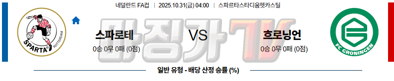 2025-10-31 네덜란드 FA컵 스파르타 로테르담 FC 흐로닝언 해외축구분석 무료중계 스포츠분석 관련 이미지