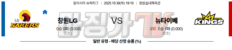 2025-10-30 동아시아슈퍼리그 창원 신베이킹즈 국내외경기분석 무료중계 스포츠분석 관련 이미지