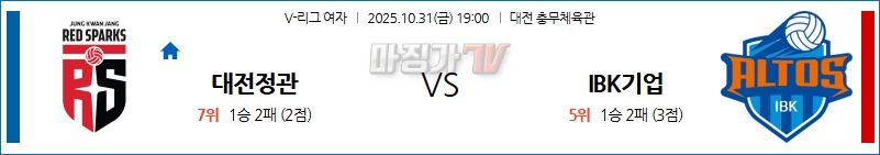 2025-10-31 V-리그 여자부 정관장 IBK 기업은행 국내농구/배구분석 무료중계 스포츠분석 관련 이미지