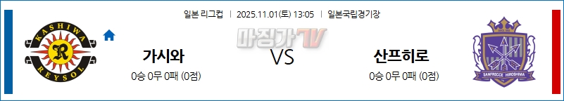 2025-11-01 J리그 1 가시와 레이솔 산프레체 히로시마 K리그/J리그분석 무료중계 스포츠분석 관련 이미지
