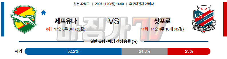 2025-11-02 J리그 2 제프 유나이티드 콘사도레 삿포로 K리그/J리그분석 무료중계 스포츠분석 관련 이미지