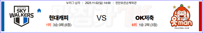 2025-11-02 V-리그 남자부 현대캐피탈 OK 저축은행 국내농구/배구분석 무료중계 스포츠분석 관련 이미지