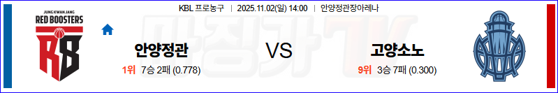 2025-11-02 KBL 안양 정관장 고양 소노 국내농구/배구분석 무료중계 스포츠분석 관련 이미지