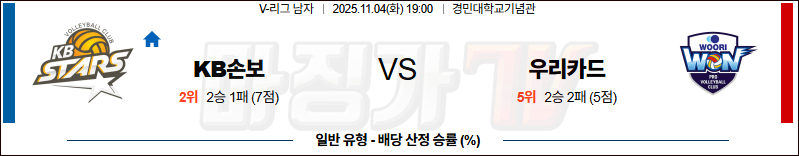 2025-11-04 V-리그 남자부 KB 손해보험 우리카드 국내농구/배구분석 무료중계 스포츠분석 관련 이미지