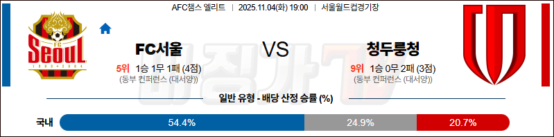 2025-11-04 AFC 챔피언스리그 서울FC 청두 룽청 해외축구분석 무료중계 스포츠분석 관련 이미지