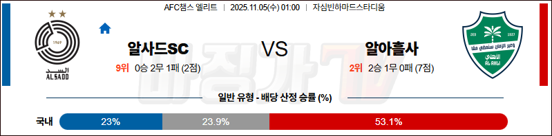 2025-11-05 AFC 챔피언스리그 알사드 SC 알아흘사 해외축구분석 무료중계 스포츠분석 관련 이미지