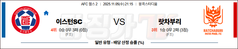 2025-11-05 AFC 챔피언스리그 2 이스턴 SC 라챠부리 해외축구분석 무료중계 스포츠분석 관련 이미지