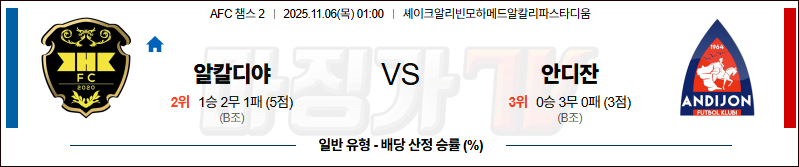 2025-11-06 AFC 챔피언스리그 2 알 칼리디야 안디잔 해외축구분석 무료중계 스포츠분석 관련 이미지