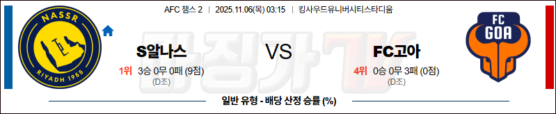 2025-11-06 AFC 챔피언스리그 2 알 나스르(KSA) FC고아 해외축구분석 무료중계 스포츠분석 관련 이미지