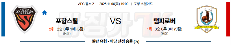 2025-11-06 AFC 챔피언스리그 2 포항 스틸러스 탐파인스 로버스 FC 해외축구분석 무료중계 스포츠분석 관련 이미지
