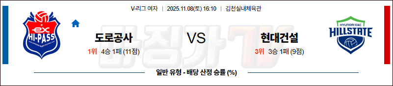 2025-11-08 V-리그 여자부 한국 도로공사 현대건설 국내농구/배구분석 무료중계 스포츠분석 관련 이미지