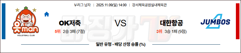 2025-11-09 V-리그 남자부 OK 저축은행 대한항공 국내농구/배구분석 무료중계 스포츠분석 관련 이미지