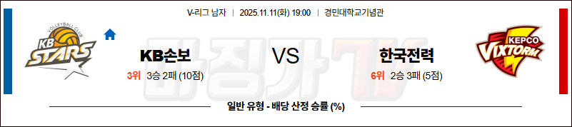 2025-11-11 V-리그 남자부 KB 손해보험 한국전력 국내농구/배구분석 무료중계 스포츠분석 관련 이미지