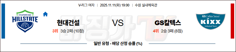 2025-11-11 V-리그 여자부 현대건설 GS 칼텍스 국내농구/배구분석 무료중계 스포츠분석 관련 이미지