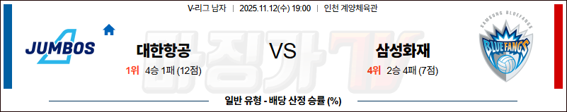 2025-11-12 V-리그 남자부 대한항공 삼성화재 국내농구/배구분석 무료중계 스포츠분석 관련 이미지