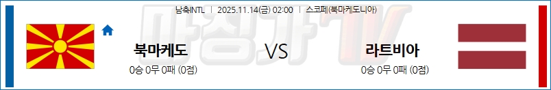 2025-11-14 남축INTL 북마케도니아 라트비아 해외축구분석 무료중계 스포츠분석 관련 이미지