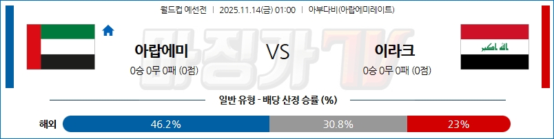 2025-11-14 월드컵 예선전 아랍에미리트 이라크 해외축구분석 무료중계 스포츠분석 관련 이미지