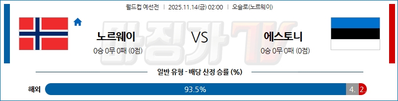 2025-11-14 월드컵 예선전 노르웨이 에스토니아 해외축구분석 무료중계 스포츠분석 관련 이미지