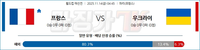 2025-11-14 월드컵 예선전 프랑스 우크라이나 해외축구분석 무료중계 스포츠분석 관련 이미지