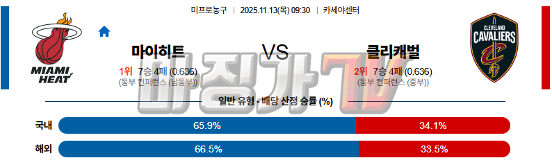 2025-11-13 NBA 마이애미 히트 클리블랜드 캐벌리어스 NBA분석 무료중계 스포츠분석 관련 이미지