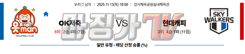 2025-11-13 V-리그 남자부 OK 저축은행 현대캐피탈 국내농구/배구분석 무료중계 스포츠분석 관련 이미지
