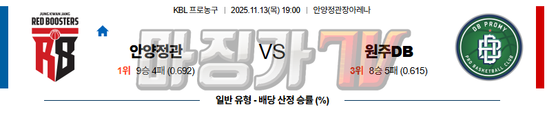 2025-11-13 KBL 안양 정관장 원주 DB 국내농구/배구분석 무료중계 스포츠분석 관련 이미지